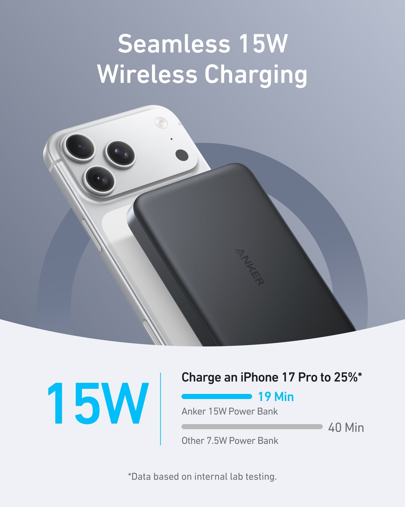Anker MagGo Power Bank (10K, Slim) – Compass Camper