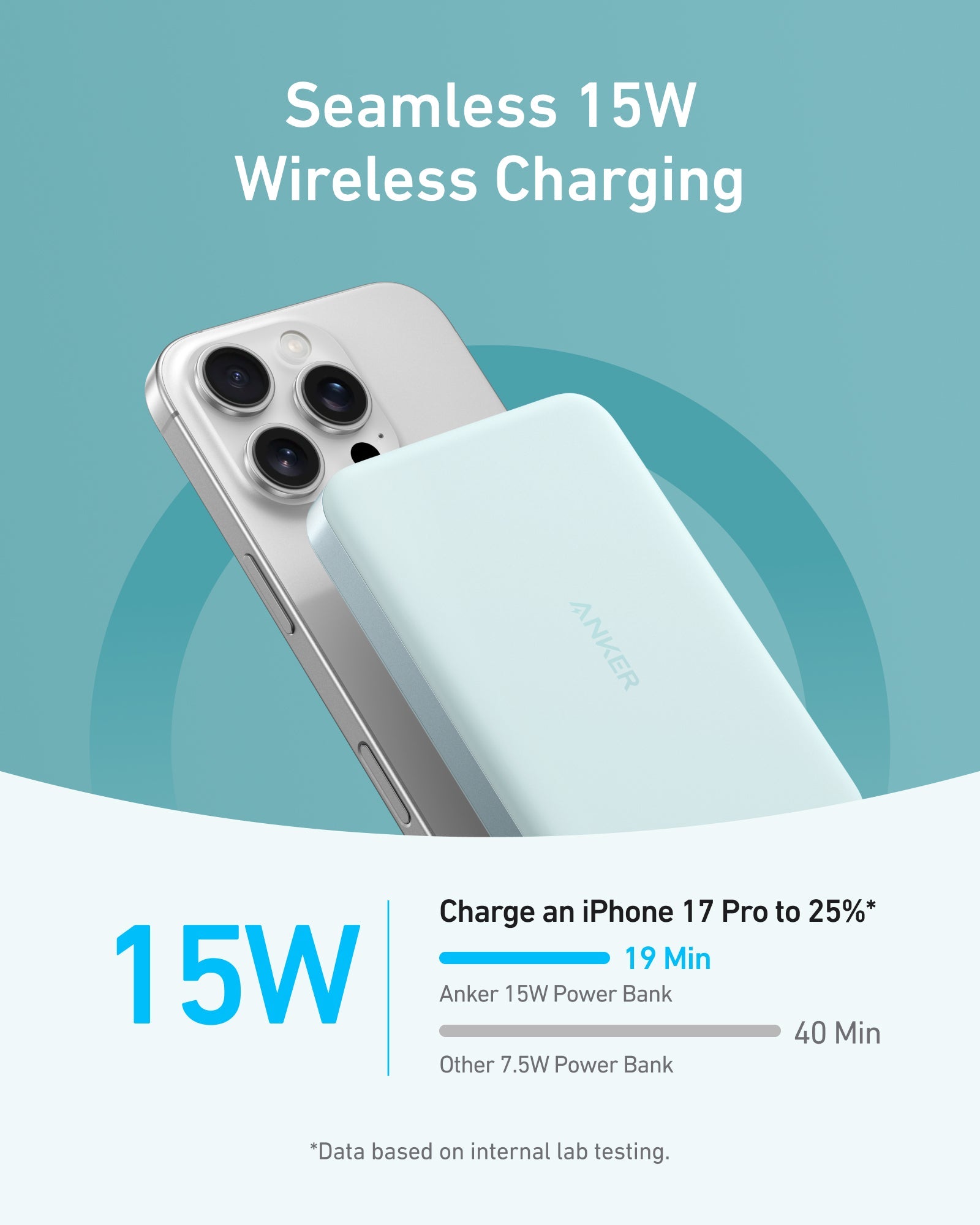 Anker MagGo Power Bank (10K, Slim) – Compass Camper