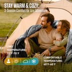 Venture 4th Double Sleeping Bag