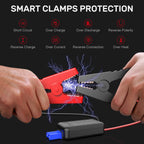 Buture BR300 Portable Car Battery Jump Starter 1500A
