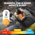 Qunature 650 Fill Down Mummy Sleeping Bag, 23°F