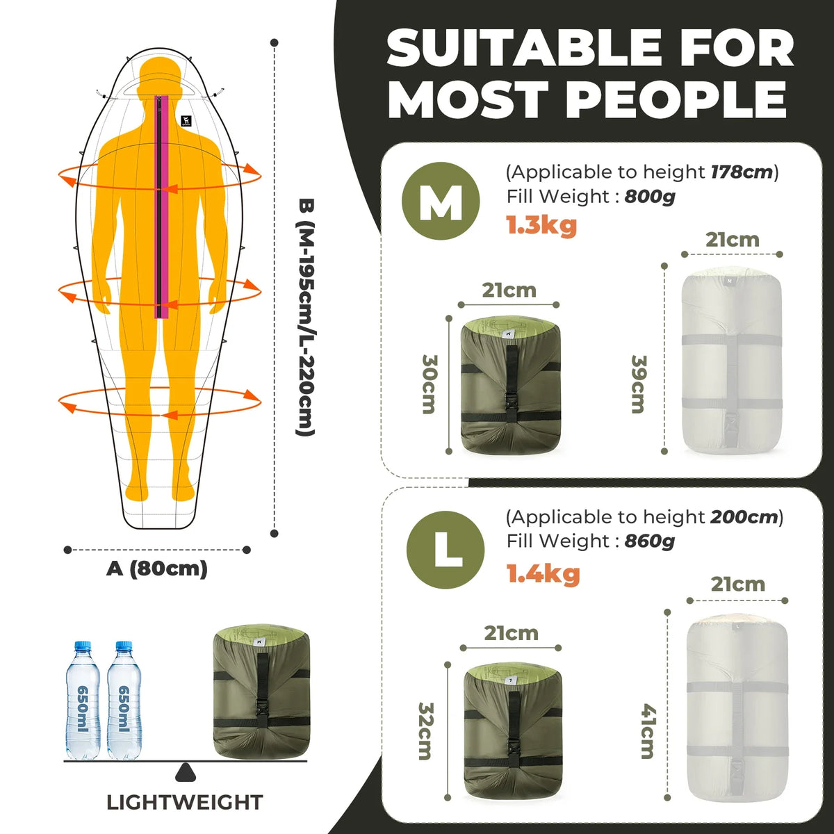 Qunature 650 Fill Down Mummy Sleeping Bag, 23°F